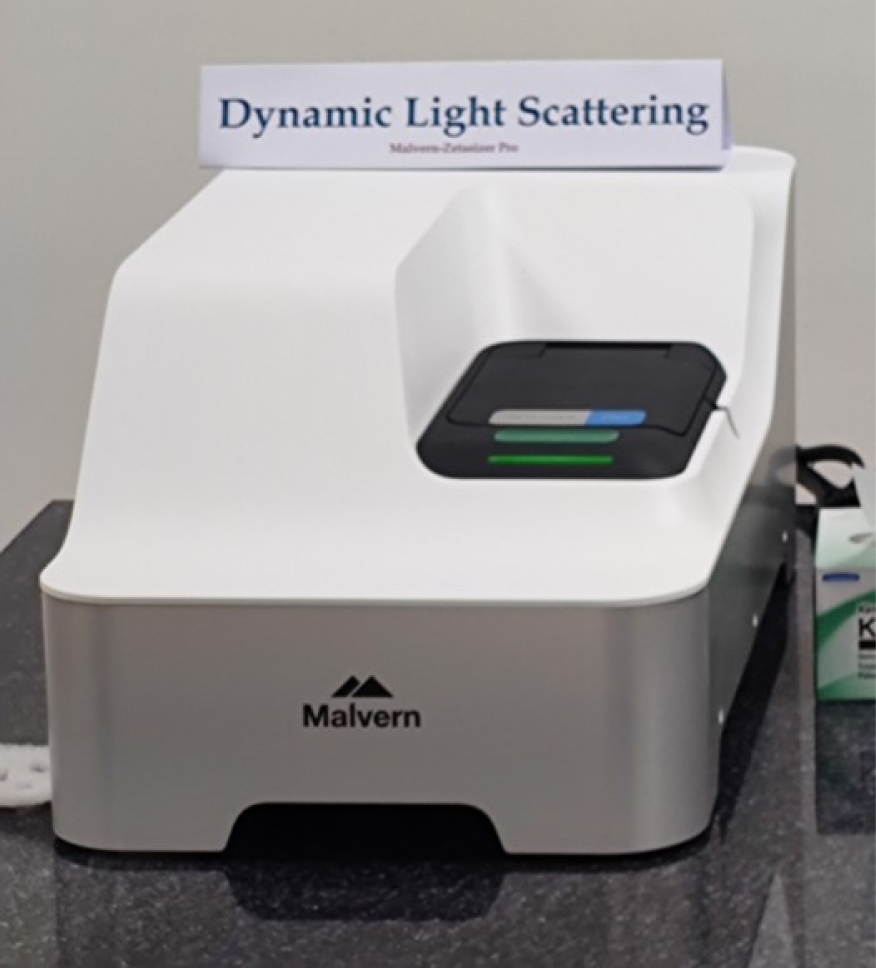 DYNAMIC LIGHT SCATTERING